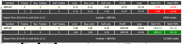 Click to Enlarge

Name: GBPUSD Week 24 open trades Jun 11 11-06-2019 08-47-57.png
Size: 15 KB