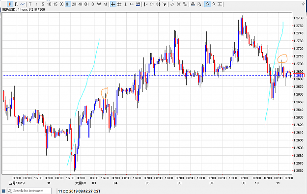 Click to Enlarge

Name: 110619gbpusd01.png
Size: 28 KB