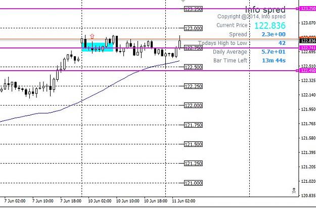 Click to Enlarge

Name: EURJPY.JPG
Size: 69 KB