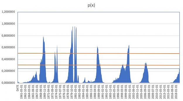 Click to Enlarge

Name: chart.jpg
Size: 45 KB