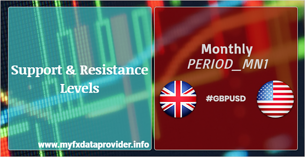 Click to Enlarge

Name: GBPUSD.png
Size: 437 KB