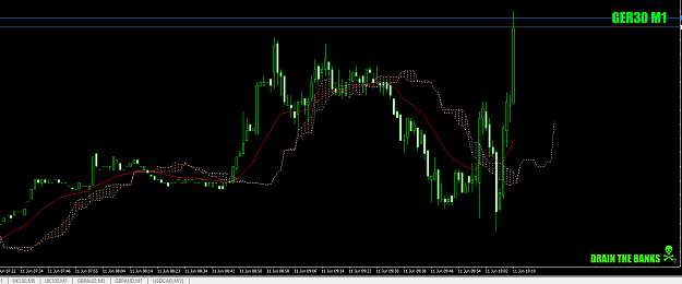 Click to Enlarge

Name: DAX-swingingthatsword11thjune19.png
Size: 30 KB
