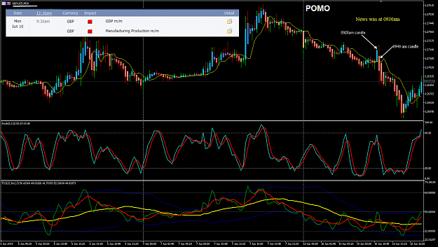 Click to Enlarge

Name: GBPUSD Jun 10 M20 POMO news event 11-06-2019 07-32-51.png
Size: 65 KB