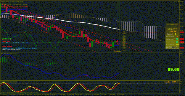 Click to Enlarge

Name: 9_2_200912 usd_jpy.gif
Size: 49 KB