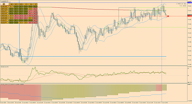 Click to Enlarge

Name: 09a_AudJpy_M5_June11.png
Size: 83 KB