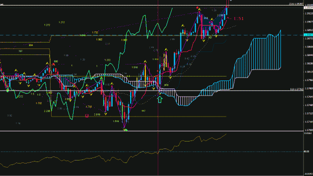 Click to Enlarge

Name: chart1.gif
Size: 44 KB