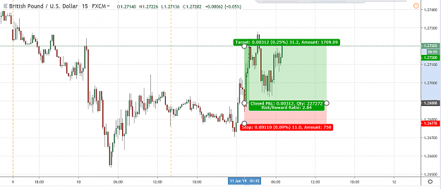 Click to Enlarge

Name: GBPUSD_06112019_B2.png
Size: 44 KB