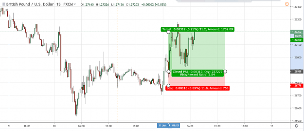 Click to Enlarge

Name: GBPUSD_06112019_B2.png
Size: 44 KB