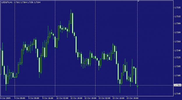 Click to Enlarge

Name: USD INDEX.jpg
Size: 61 KB