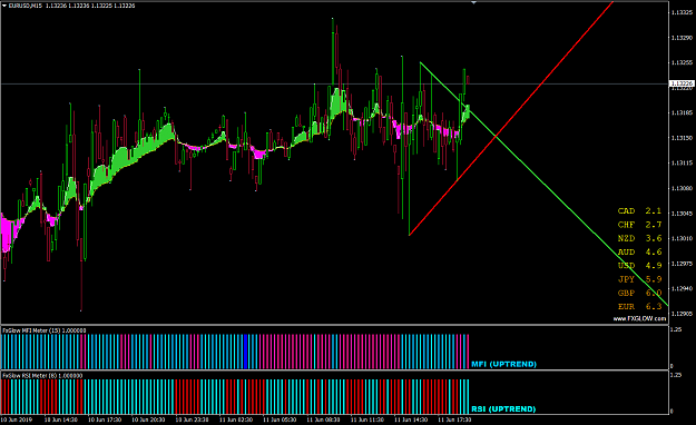 Click to Enlarge

Name: eurusd15m.PNG
Size: 84 KB