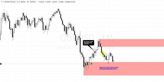 Click to Enlarge

Name: gbpusd monthly ff.PNG
Size: 76 KB