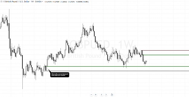 Click to Enlarge

Name: gbpusd weekly ff.PNG
Size: 76 KB