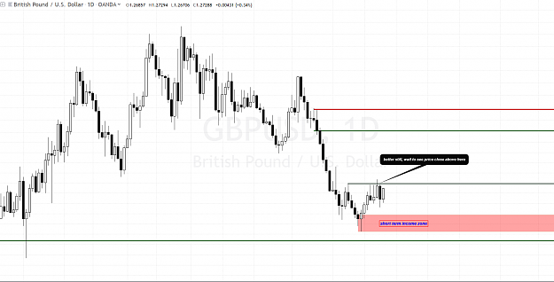 Click to Enlarge

Name: gbpusd daily ff.PNG
Size: 78 KB