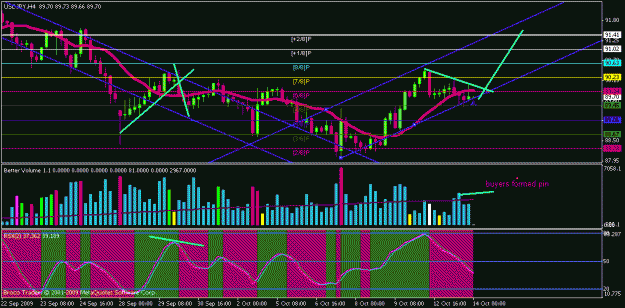Click to Enlarge

Name: chart03.gif
Size: 23 KB