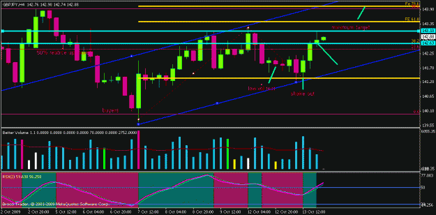 Click to Enlarge

Name: chart03.gif
Size: 18 KB