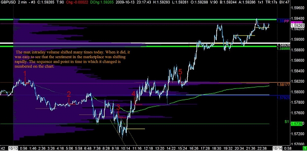 Click to Enlarge

Name: Intraday1310.jpg
Size: 136 KB