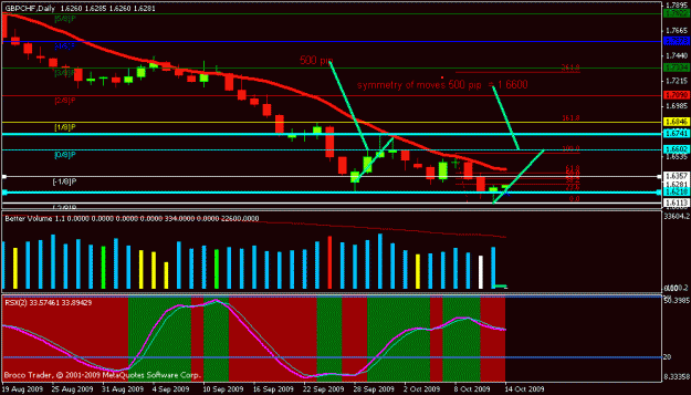 Click to Enlarge

Name: chart04.gif
Size: 17 KB