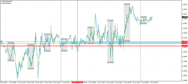 Click to Enlarge

Name: EURUSD.SBM5.png
Size: 47 KB