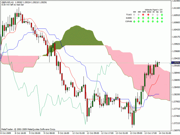 Click to Enlarge

Name: gbpusd.gif
Size: 23 KB