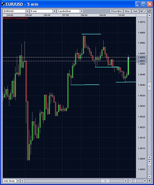 Click to Enlarge

Name: eurusd.JPG
Size: 101 KB