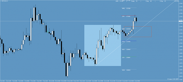 Click to Enlarge

Name: GBPUSD()H1.png
Size: 61 KB