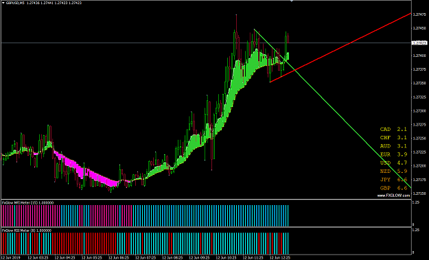 Click to Enlarge

Name: eurusd15m.PNG
Size: 70 KB