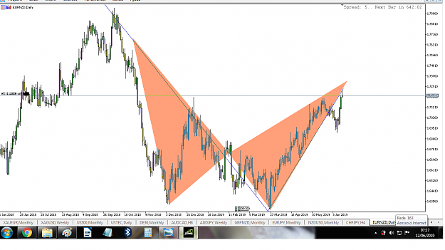 Click to Enlarge

Name: EurNZD Daily.png
Size: 82 KB