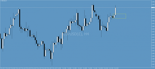 Click to Enlarge

Name: GBPUSD()H4.png
Size: 55 KB