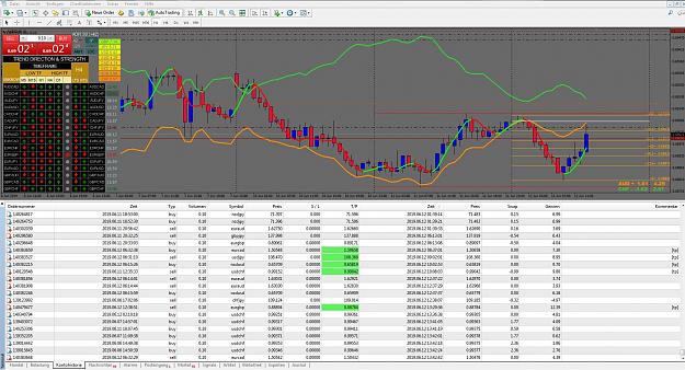 Click to Enlarge

Name: 100Pips_06.12.JPG
Size: 390 KB