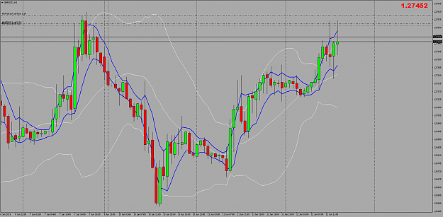 Click to Enlarge

Name: GBPUSD.H1.png
Size: 43 KB