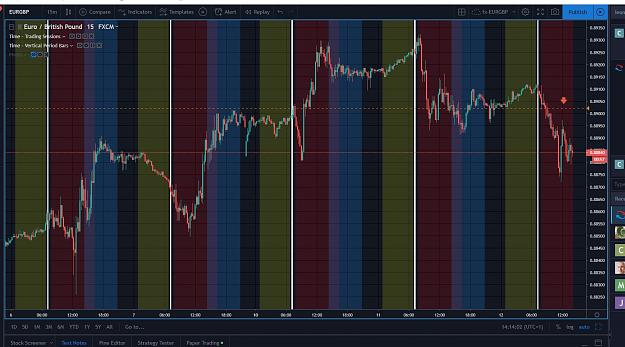 Click to Enlarge

Name: EURGBP.JPG
Size: 186 KB