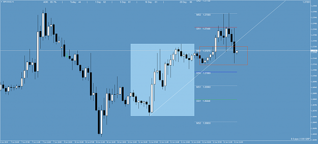 Click to Enlarge

Name: GBPUSD(�)H1.png
Size: 63 KB