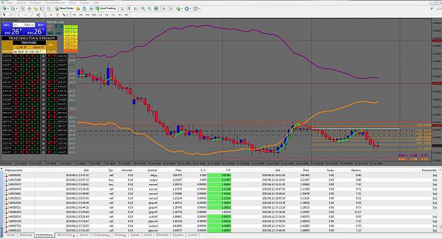 Click to Enlarge

Name: 100Pips_06.12_3.JPG
Size: 344 KB