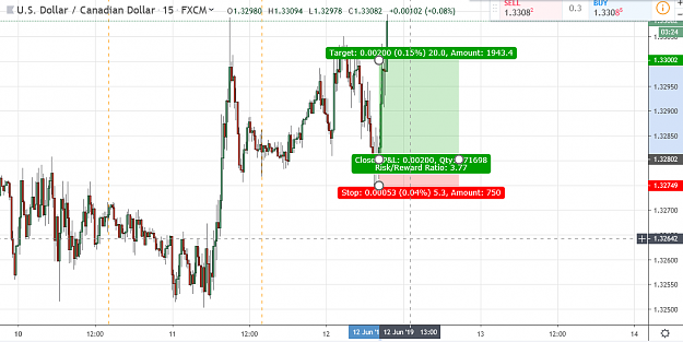 Click to Enlarge

Name: USDCAD_06122019_B2.png
Size: 51 KB