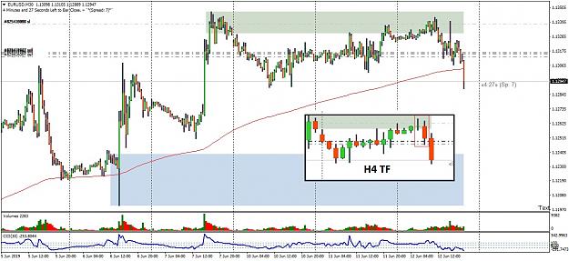 Click to Enlarge

Name: EURUSDM30SD.jpg
Size: 231 KB