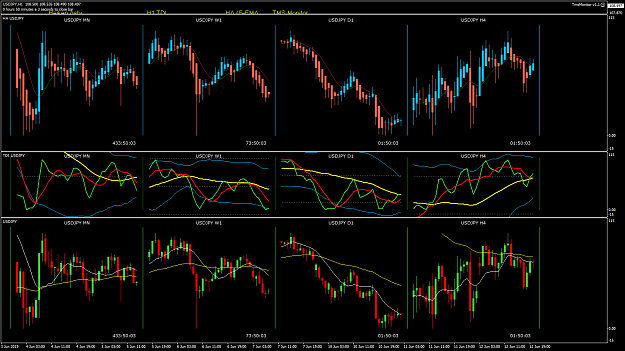 Click to Enlarge

Name: USDJPY Week 24 Jun 12 BPP 13-06-2019 03-09-11.png
Size: 42 KB