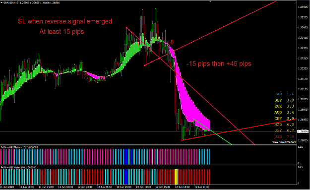 Click to Enlarge

Name: eurusd15m.PNG
Size: 84 KB