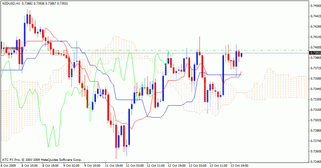 Click to Enlarge

Name: nzd 1 h.gif
Size: 24 KB