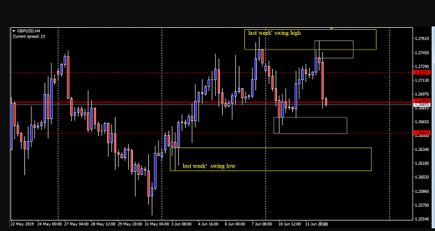 Click to Enlarge

Name: GBPUSD ItaTrader post 13-06-2019 08-30-10.png
Size: 87 KB