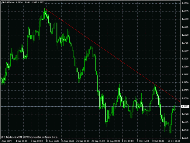 Click to Enlarge

Name: chart.gif
Size: 22 KB