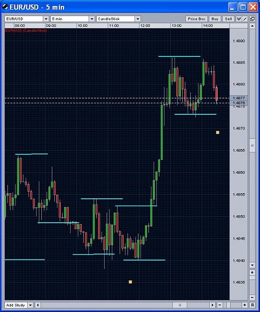 Click to Enlarge

Name: eurusd.JPG
Size: 102 KB