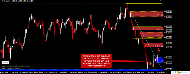 Click to Enlarge

Name: USDCAD H4 13TH 2019.png
Size: 37 KB