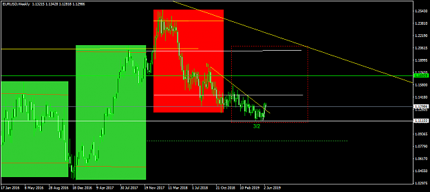 Click to Enlarge

Name: EURUSDWeekly2.png
Size: 39 KB