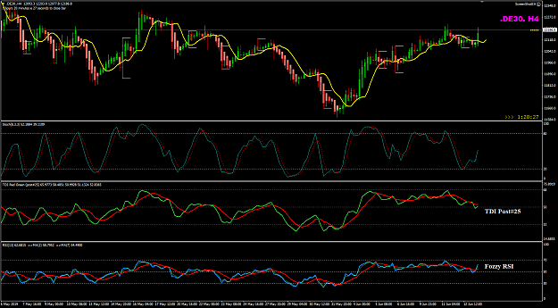 Click to Enlarge

Name: DE30 Jun 13 Fozzy RSI 13-06-2019 17-38-38.png
Size: 52 KB