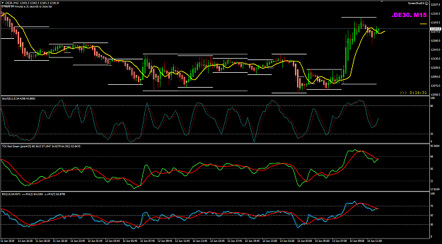 Click to Enlarge

Name: DE30 Jun 13 M15 setup after H4 close 13-06-2019 19-14-30.png
Size: 51 KB