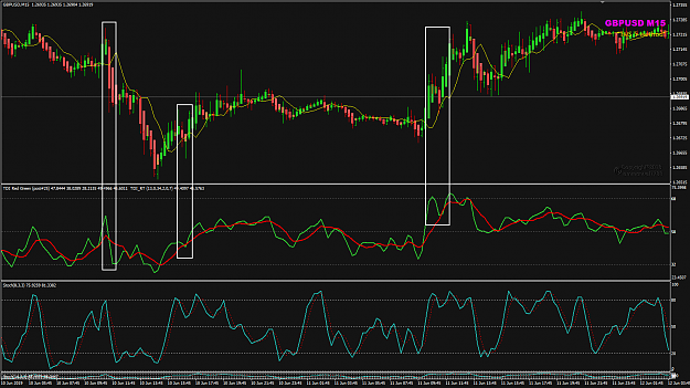Click to Enlarge

Name: GBPUSD green cross red same direction 13-06-2019 07-36-54.png
Size: 58 KB