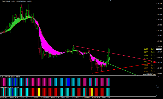 Click to Enlarge

Name: eurusd15m.PNG
Size: 68 KB
