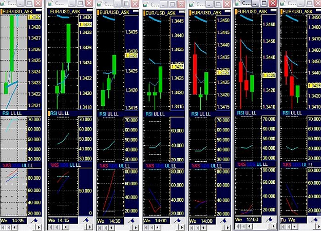 Click to Enlarge

Name: chart.jpg
Size: 115 KB
