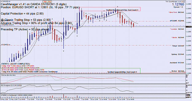 Click to Enlarge

Name: EURUSDH4.png
Size: 73 KB