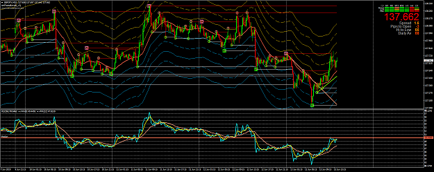 Click to Enlarge

Name: GBPJPYM15a.png
Size: 115 KB